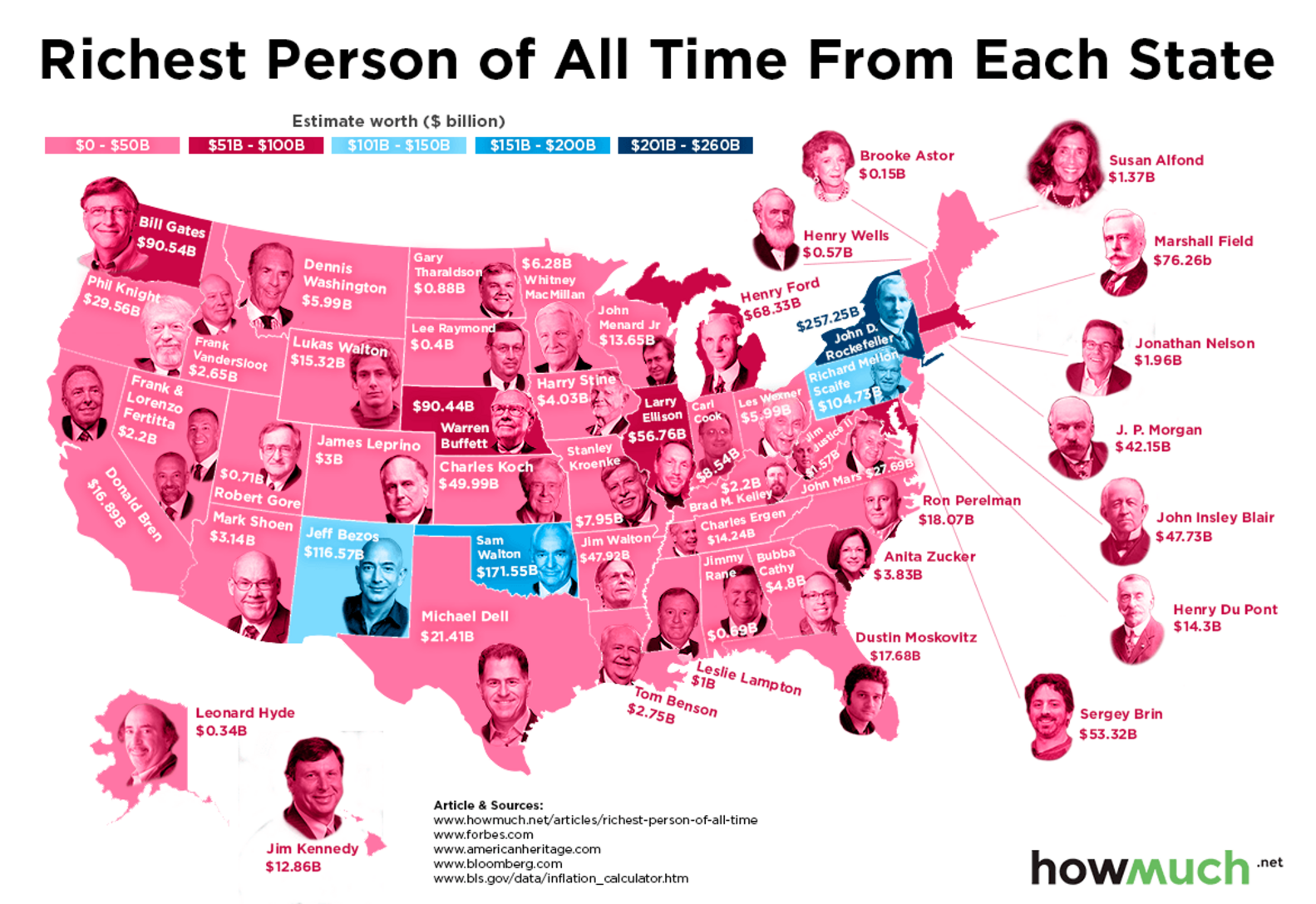 Richest Person From Every State in America Revealed by Map - Thrillist