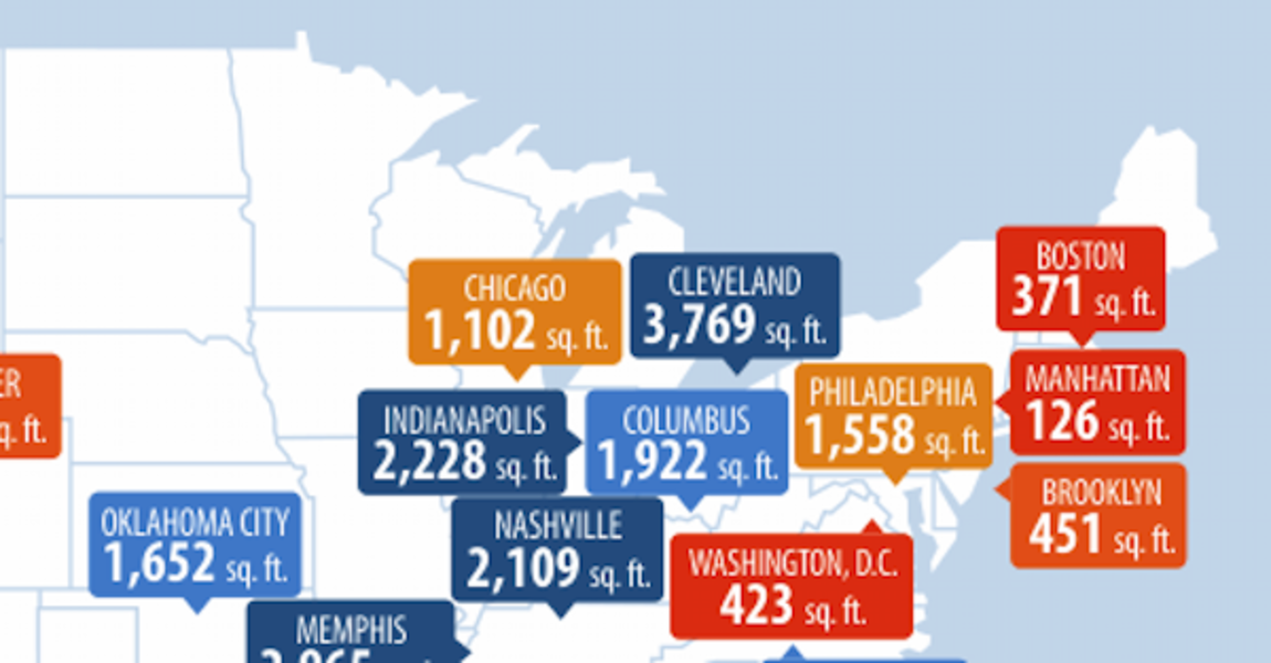 How Much Square Footage 200K Gets You in Major US Cities Thrillist