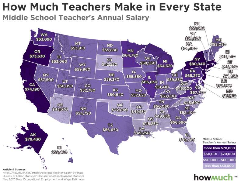Average Teacher Salary In All 50 States How Much Do Teachers Make Average Teacher Salary In All 50 States How Much Do Teachers Make