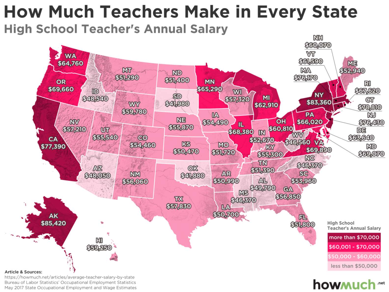 Average Teacher Salary in All 50 States: How Much Do Teachers Make ...