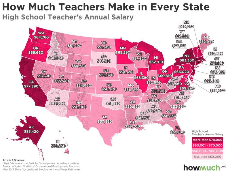 Average Teacher Salary in All 50 States How Much Do Teachers Make? Thrillist