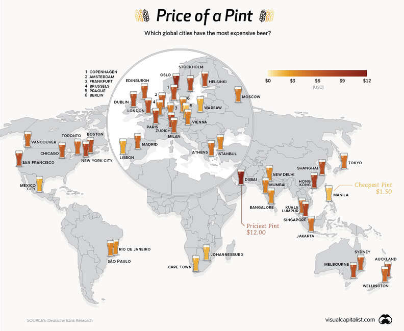 beer prices world