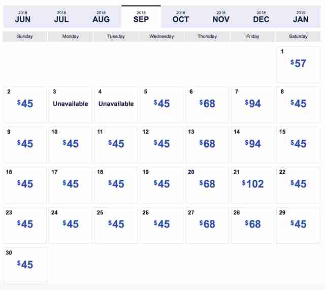 Southwest Airlines Low Fare Chart