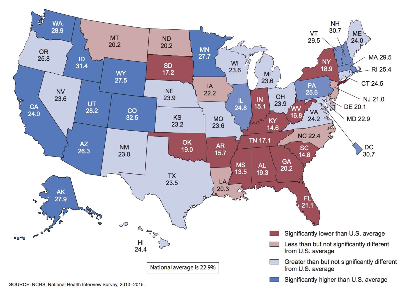 Survey Interview. Leisure activities in the United States. Percent of community Colleges in us. Leisure time in USA.