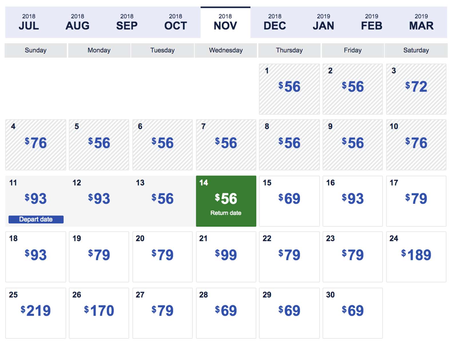 southwest-69-flights-2018-cheap-holiday-flight-sale-is-happening-now