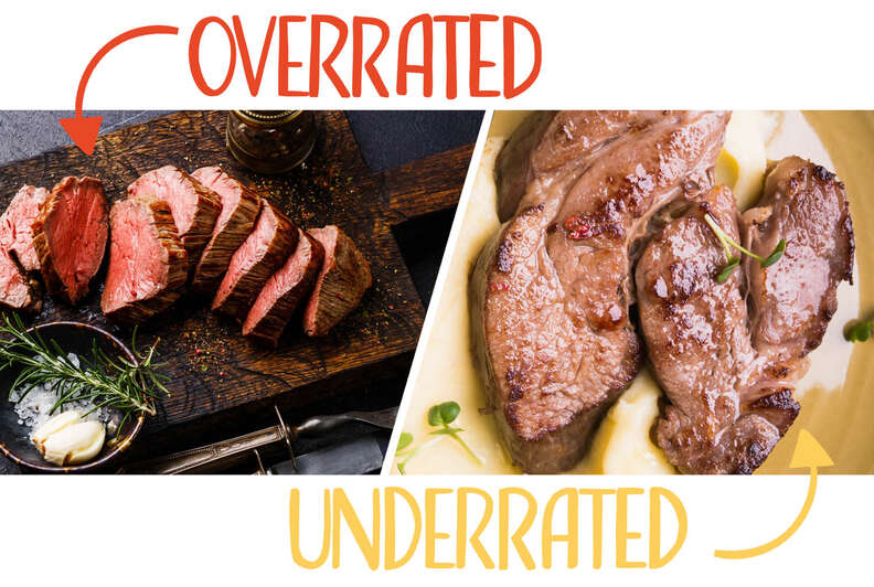 Thoughts on ungraded meat : r/steak