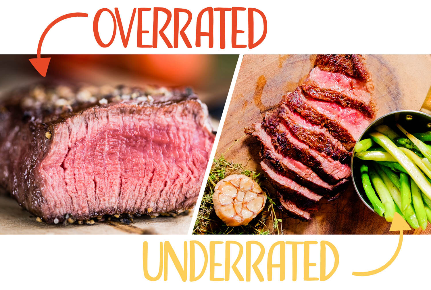 Most Overrated & Underrated Cuts of Beef Best Steak Cuts & More