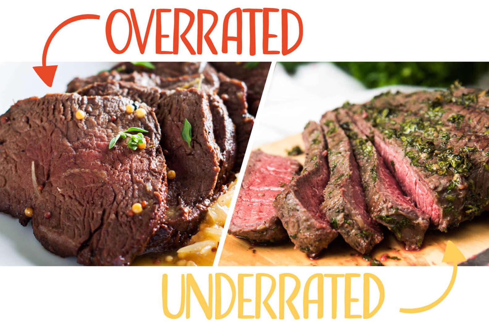 Most Overrated & Underrated Cuts of Beef: Best Steak Cuts & More ...