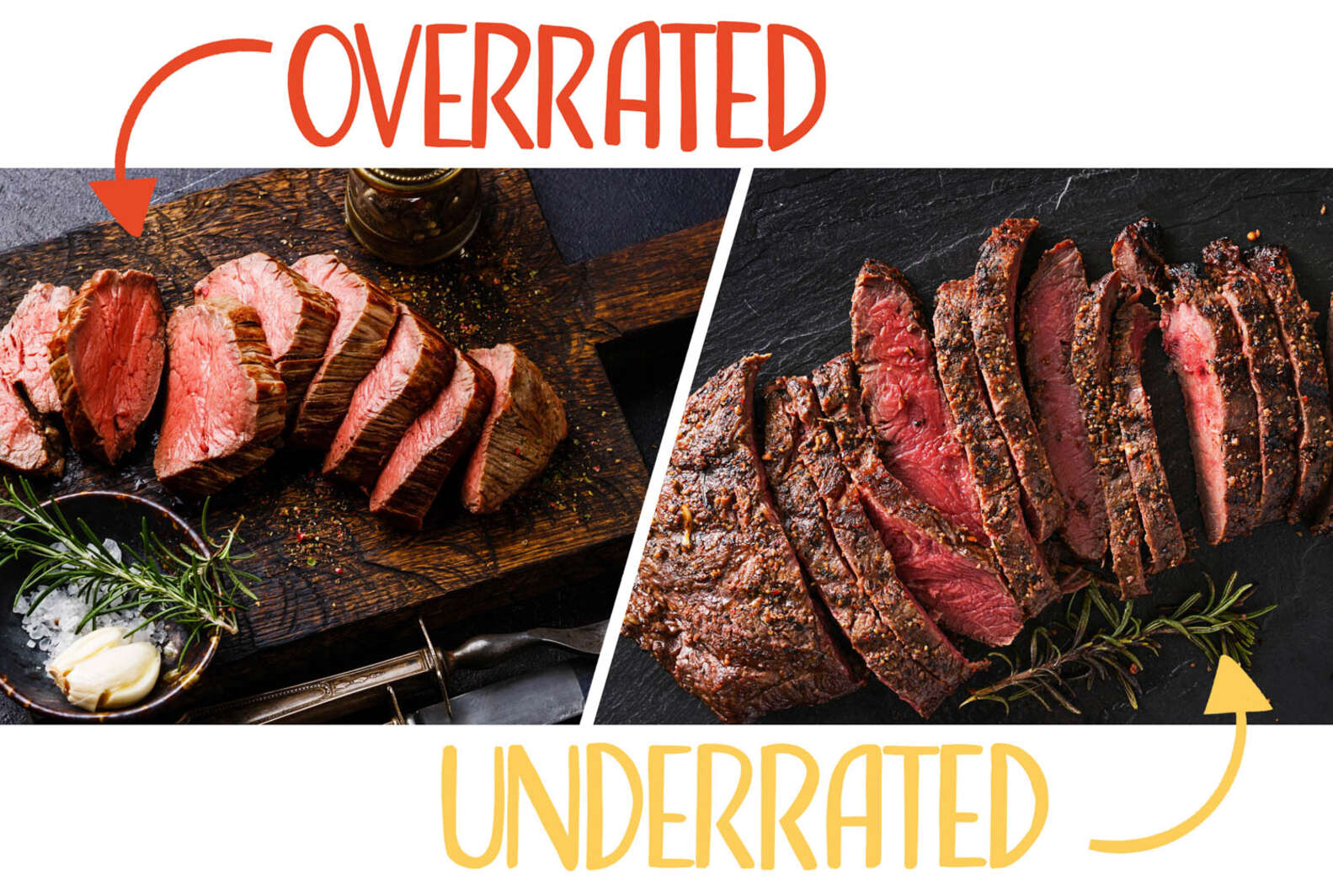 Most Overrated & Underrated Cuts Of Beef: Best Steak Cuts & More ...