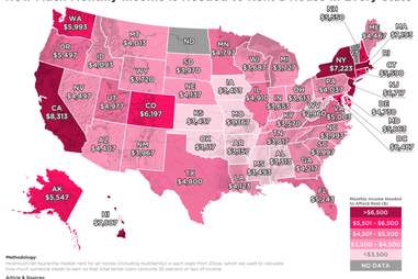 average united states rent