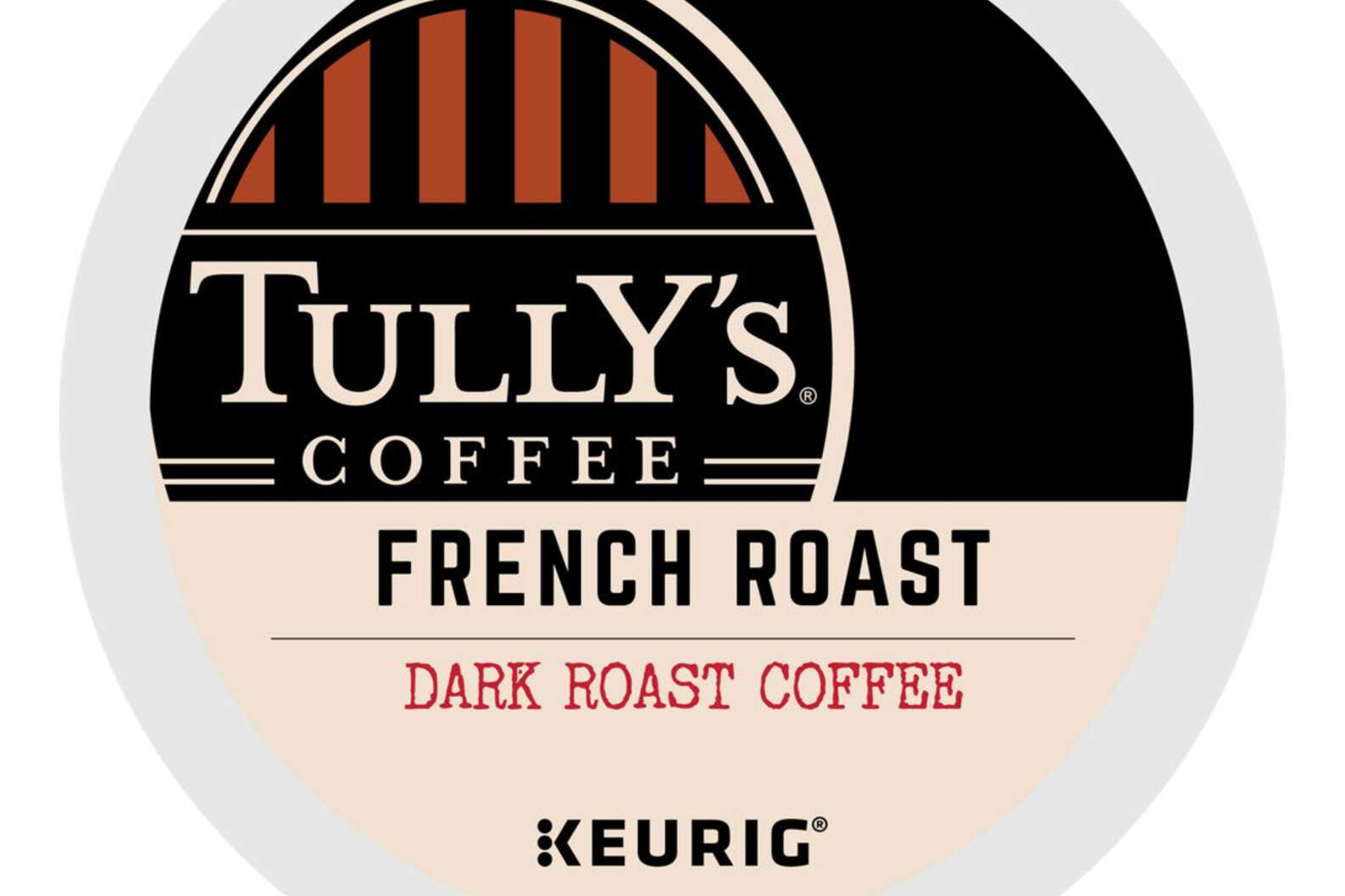Best Keurig K Cup Coffee Pod Flavors 