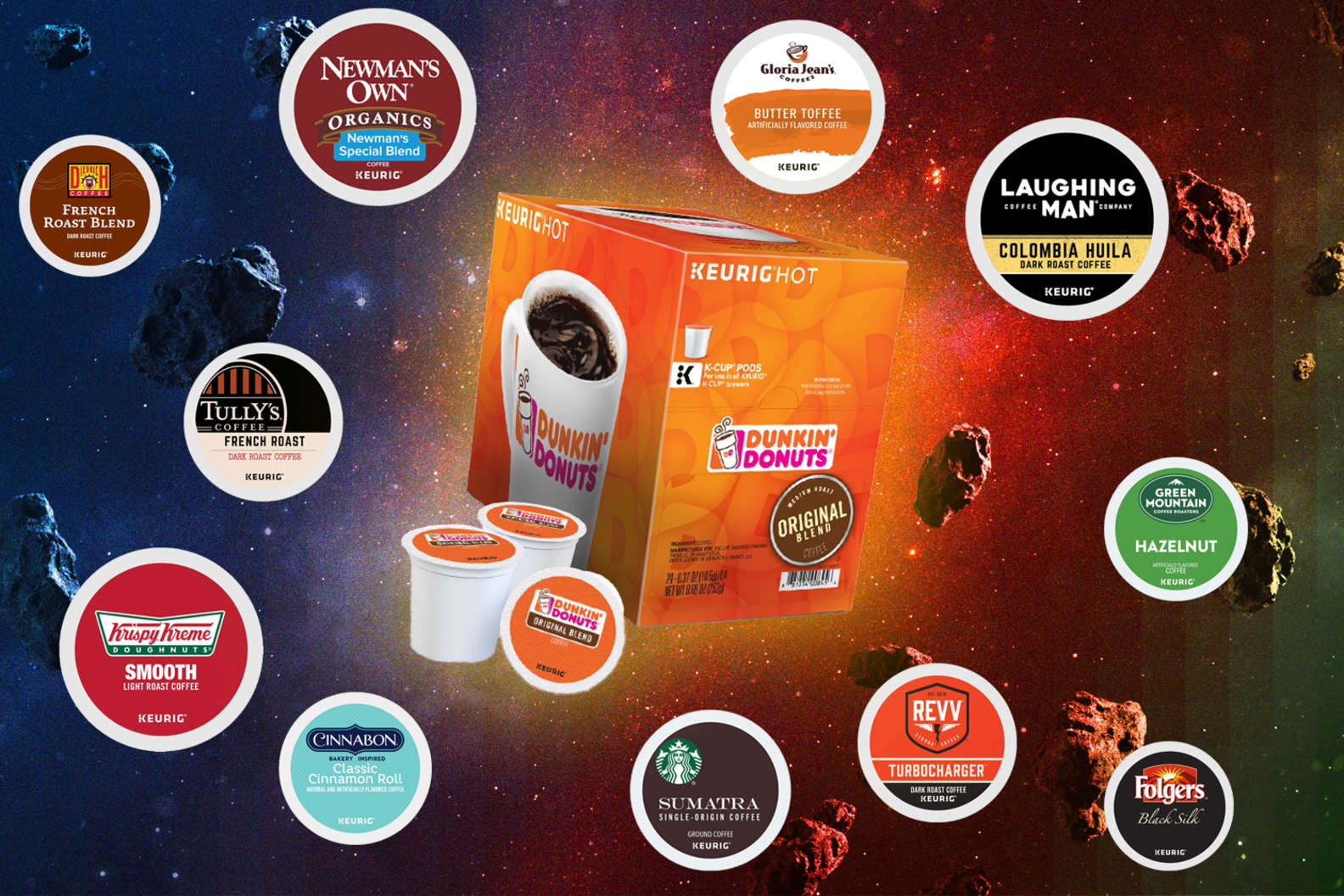 K-Cups: Best Keurig K-Cups Coffee Pod Flavors, Tasted & Ranked - Thrillist