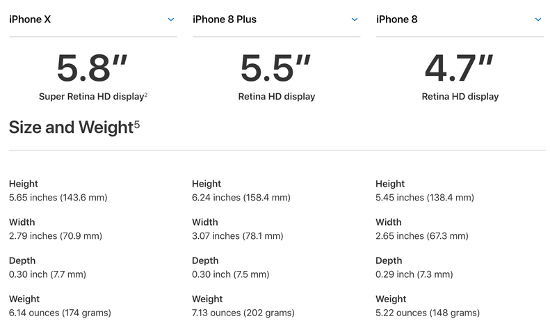 New Iphone Xs Max Size How Big Are The Dimensions Of The New Iphones Thrillist