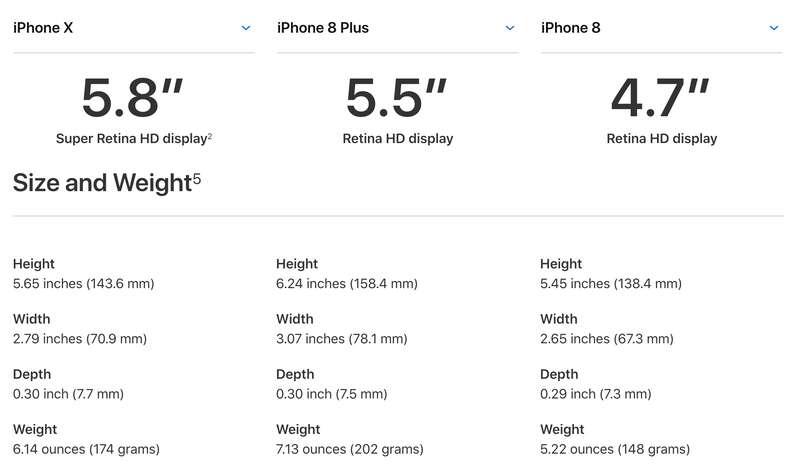 iphone x dimensions in inches