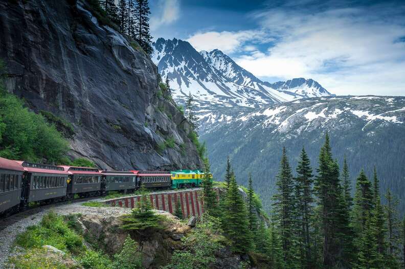 White Pass & Yukon Route