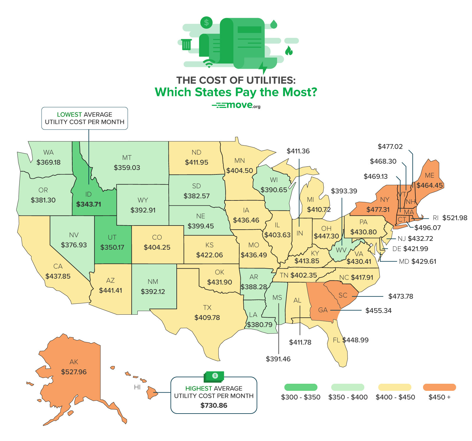 Average Cost Of Utilities In Every US State Mapped Thrillist average-cost-of-utilities-in-every-us-state-mapped-thrillist