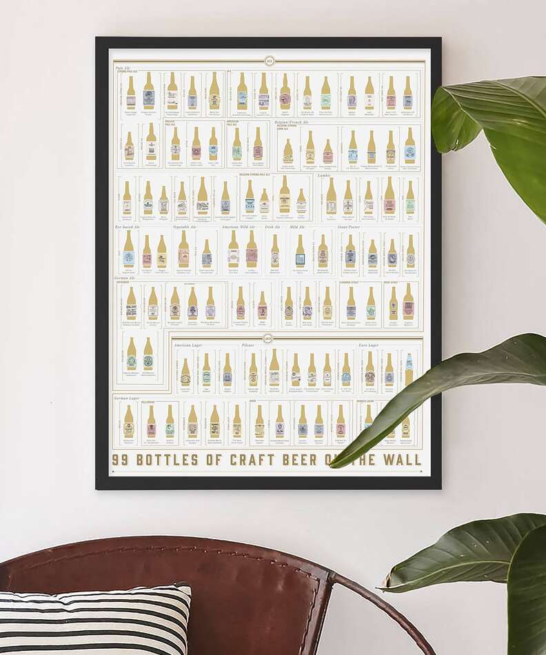 Pop Chart