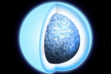 University of Warwick, white dwarf, crystal