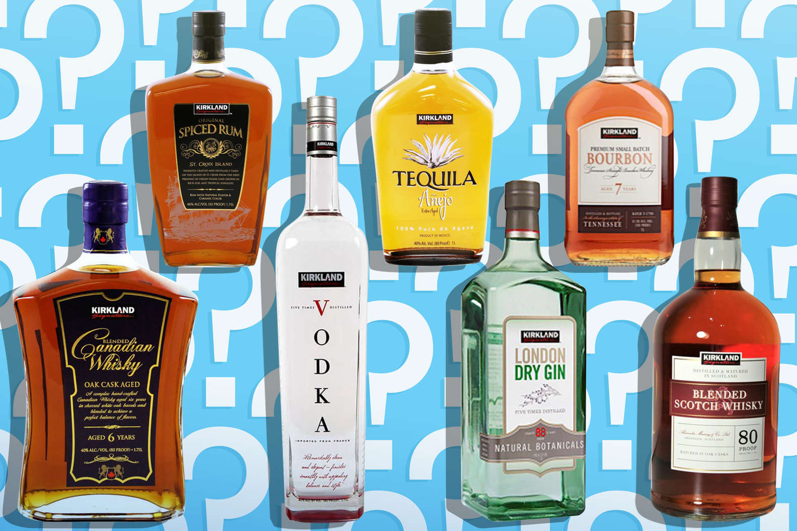 Costco's Kirkland Brand Alcohol: Who Makes the Kirkland Brand ...