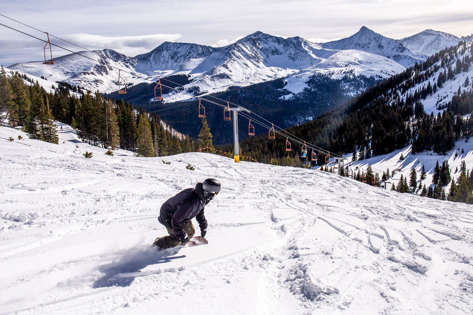 Copper Mountain 