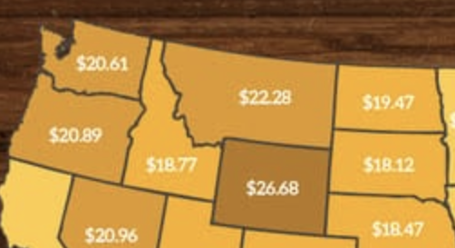 How much a case of beer costs in every US state