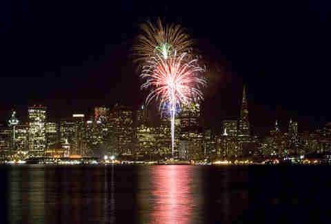 San Francisco 4th Of July Fireworks 2019 Where To Watch