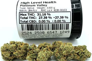 Best Recreational Dispensaries In Denver Where To Buy Legal Weed