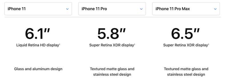 iphone 11 pro max height