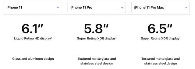 Iphone 11 11 Pro Size And Dimensions How Big Are The New