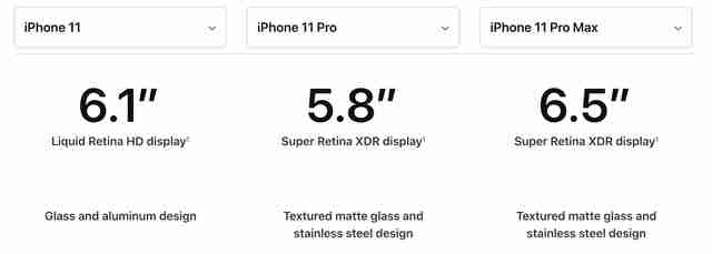 Iphone Dimensions Chart