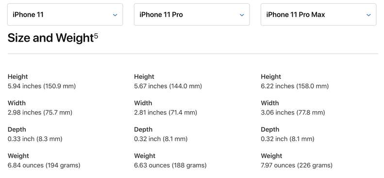 iphone 11 width and height in cm