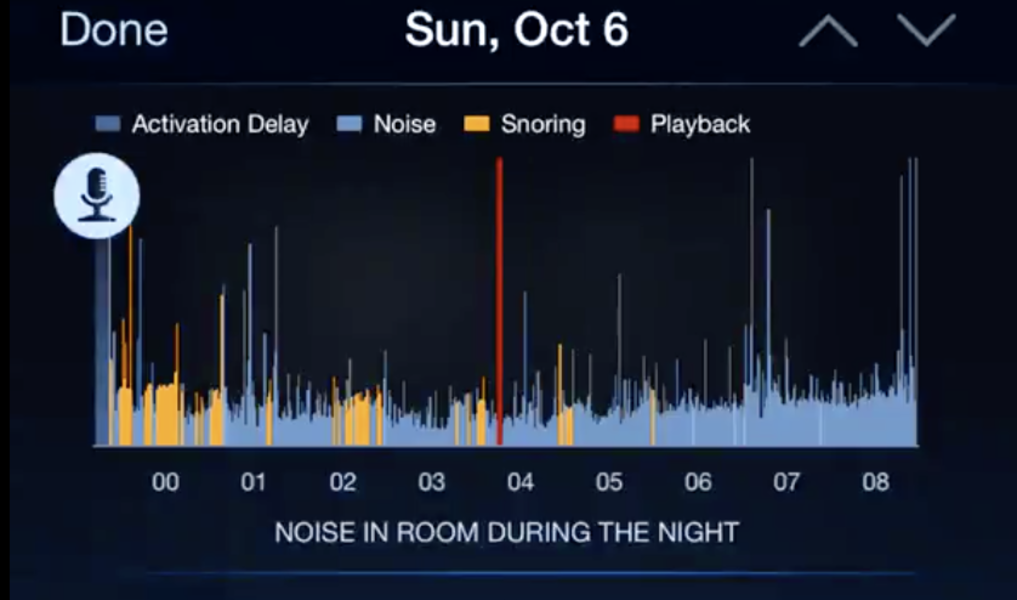 Sleep Tracking App Records Man Farting While He Sleeps (Video) Thrillist