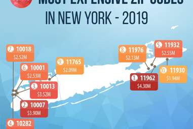 Most Expensive U.S. Zip Codes 2019: PropertyShark Releases New List ...