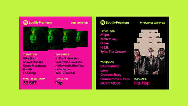 Spotify Wrapped 2019 How To See Your Spotify Year In Review