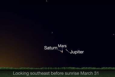 mars jupiter saturn