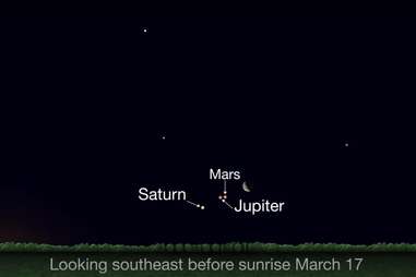 mars jupiter saturn