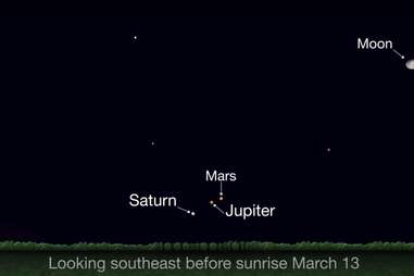mars jupiter saturn