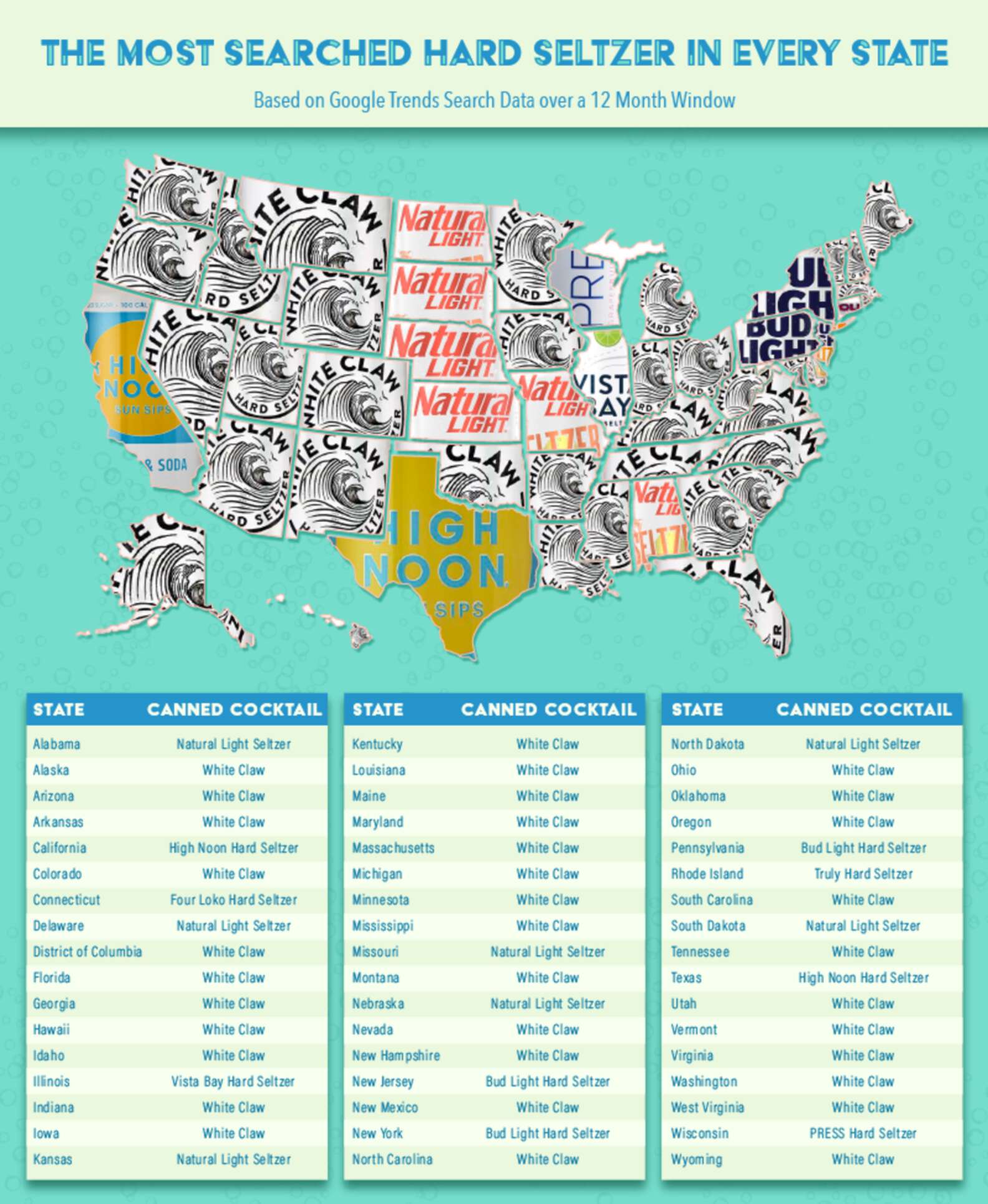 The Most Popular Hard Seltzer in Every State According to Google Search ...