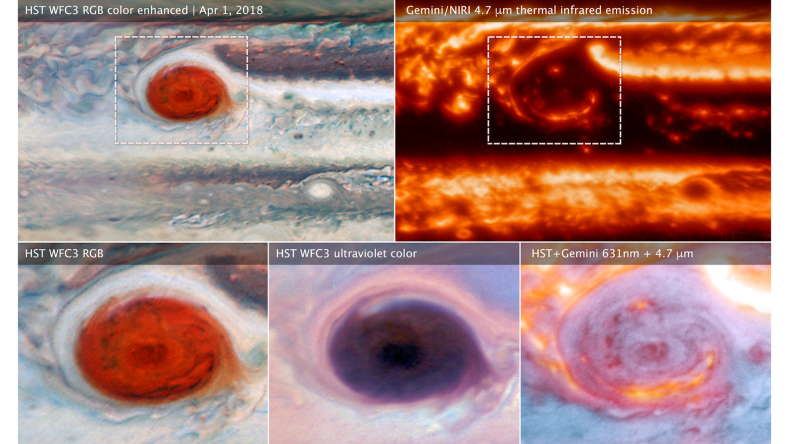 The Gemini Telescope Just Took One of the Sharpest Pics of Jupiter Ever ...