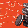 The History of Oreos 