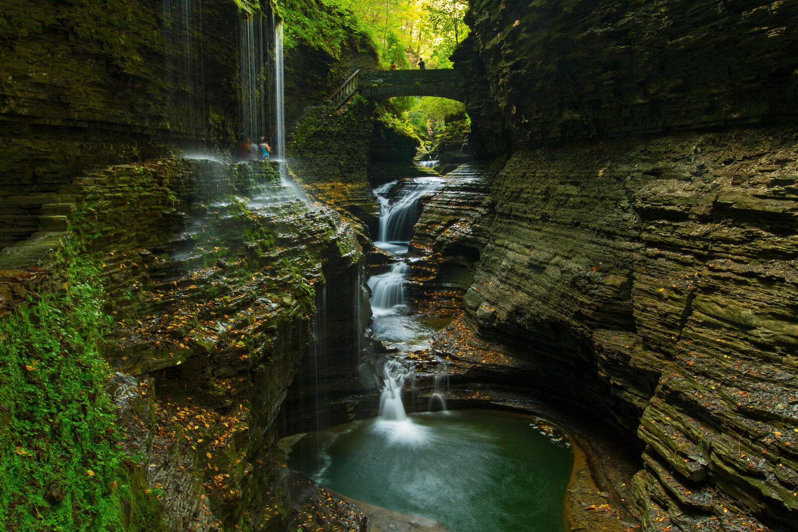 Most Beautiful Places in Upstate New York Best Parks, Trails & More