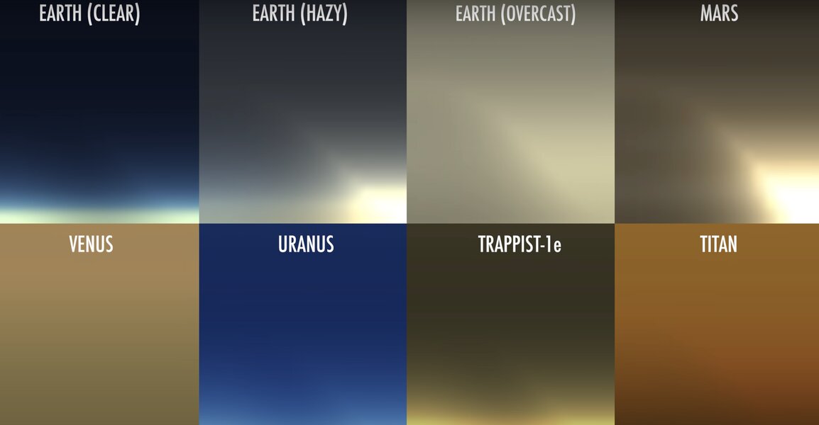 Sunset Simulation NASA Sunset Simulation: What Would a Sunset Look Like on Mars? - Thrillist