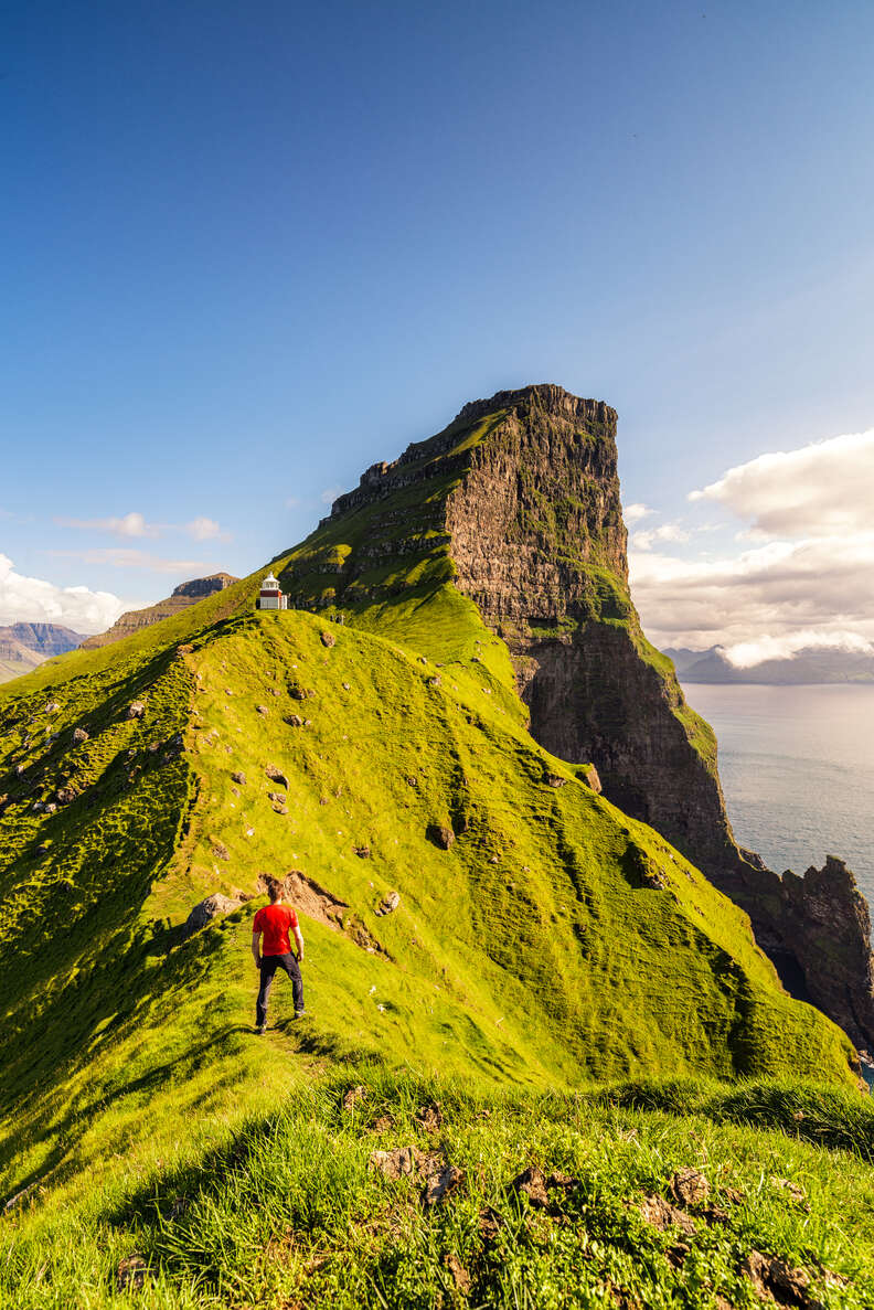 Visiting Faroe Islands: Everything You Need to Know Before Your ...