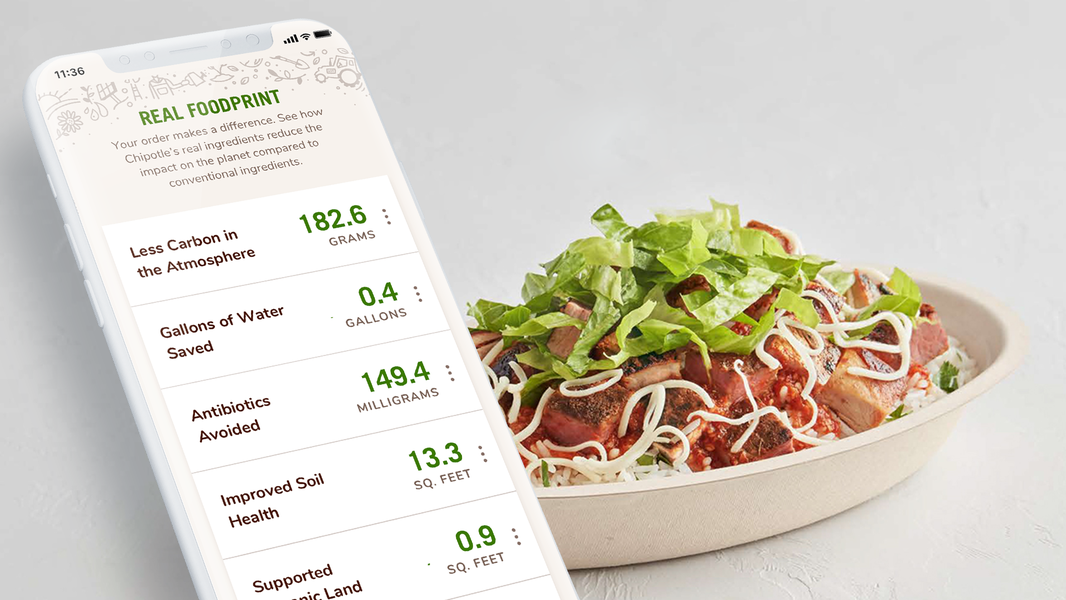 Chipotle 'Real Foodprint' Tracker See How Your Order Impacts the