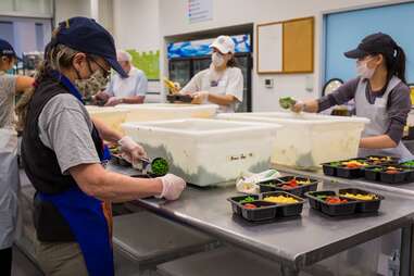 MANNA (Metropolitan Area Neighborhood Nutrition Alliance)