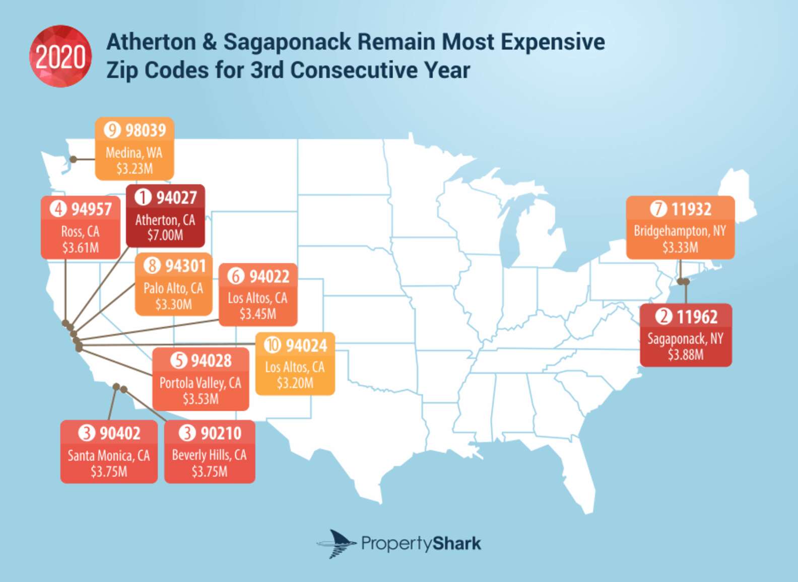 What Were the Most Expensive ZIP Codes in the U.S. in 2020? - Thrillist