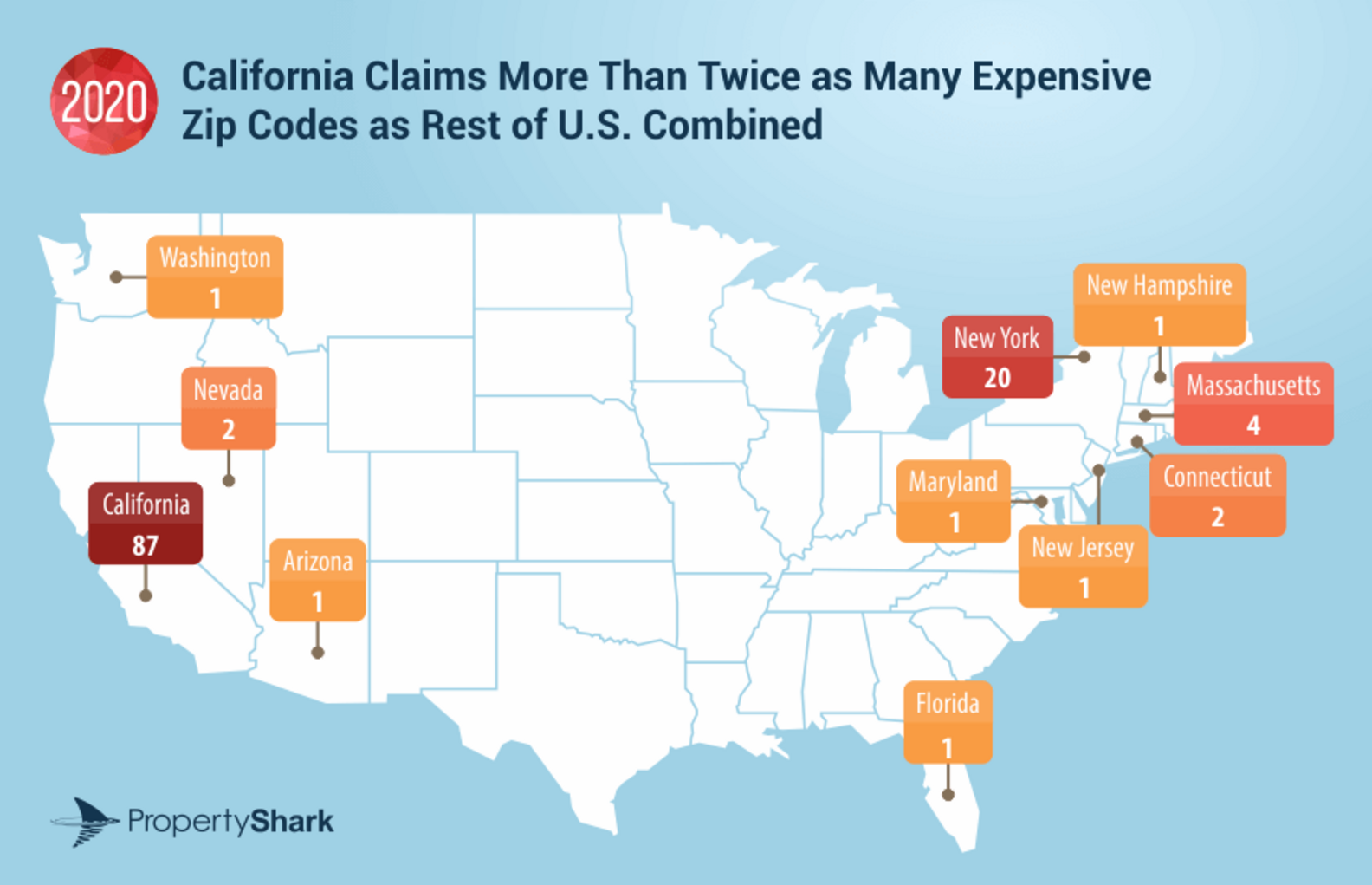 What Were the Most Expensive ZIP Codes in the U.S. in 2020? - Thrillist