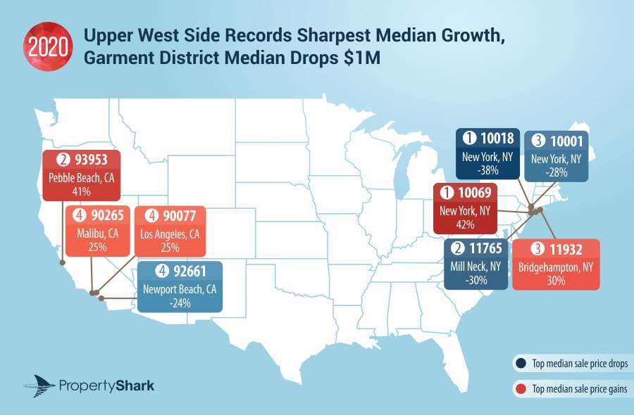 What Were the Most Expensive ZIP Codes in the U.S. in 2020? - Thrillist