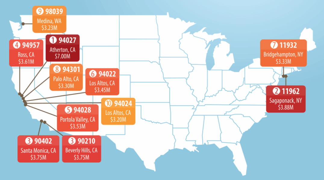 What Were The Most Expensive Zip Codes In The Us In 2020 Thrillist 9340