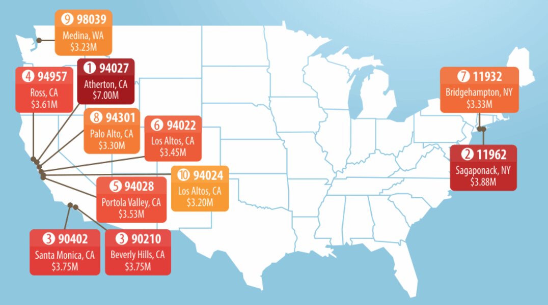 What Were the Most Expensive ZIP Codes in the U.S. in 2020? - Thrillist
